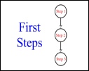 Introductory Steps